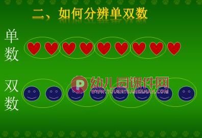 中班数学课件PPT《10以内的单数和双数》PPT课件图片