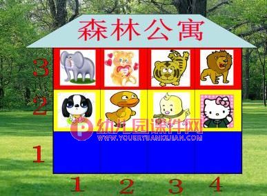 中班序数课件PPT《森林公寓》PPT课件图片