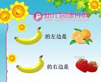 中班数学课件PPT《认识左和右》PPT课件图片