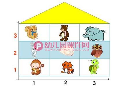 中班数学课件PPT《动物的家(10以内序数)》PPT课件图片