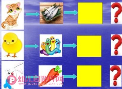 中班数学活动课件PPT《小熊请客：学习6以内的数数》PPT课件图片