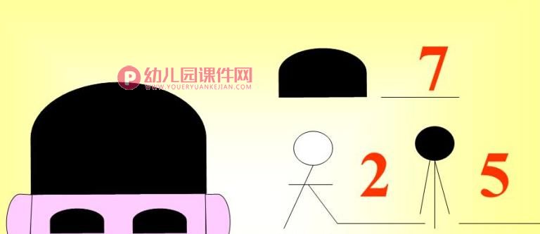 中班数学课件PPT《按图分类计数》PPT课件图片