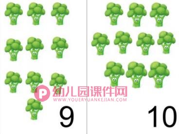 中班数学课件PPT《学习10的形成、数数》PPT课件图片