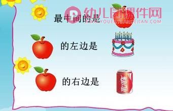 中班数学课件PPT《认识左和右》PPT课件图片