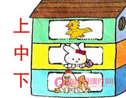 中班数学课件PPT《认识上中下》PPT课件图片