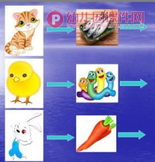 中班数学活动课件PPT《小熊请客：学习6以内的数数》PPT课件图片