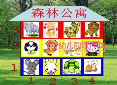 中班序数课件PPT《森林公寓》PPT课件图片