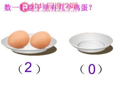 中班数学课件PPT《认识“0”和“0”的训练》PPT课件图片