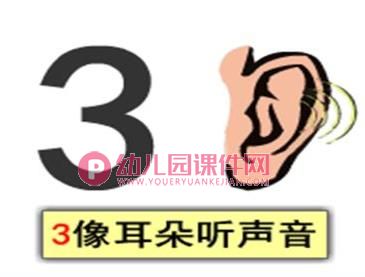 中班数学活动课件PPT《认识数字1、2、3》PPT课件图片