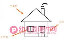 中班数学课件PPT《图形宝宝拼拼乐 图形变变变》PPT课件图片