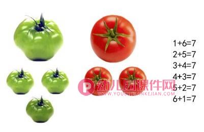 中班数学课件PPT《番茄算式图》PPT课件图片