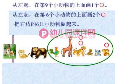 中班数学活动课件PPT《9的认识》PPT课件图片