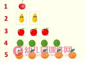 中班数学课件PPT《比较4和5两数的关系》PPT课件图片