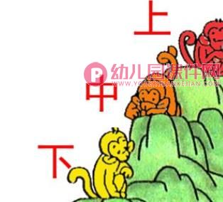 中班数学课件PPT《认识上中下》PPT课件图片