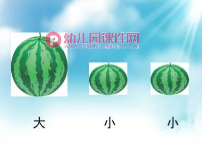 中班数学课件PPT《有趣的排序小熊请客》PPT课件图片