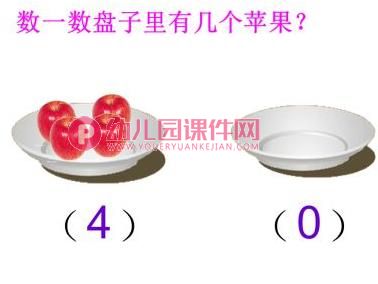 中班数学课件PPT《认识“0”和“0”的训练》PPT课件图片