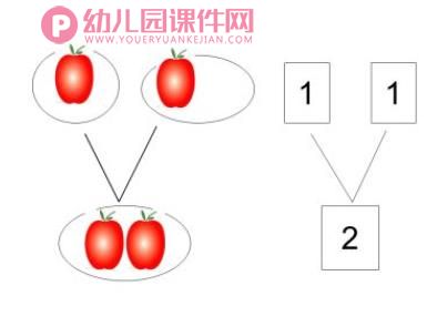 中班数学课件PPT《6以内数的守恒》PPT课件图片