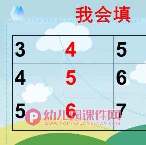 中班数学课件PPT《学习6以内的相邻数》PPT课件图片