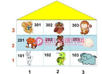 中班数学课件PPT《动物的家(10以内序数)》PPT课件图片