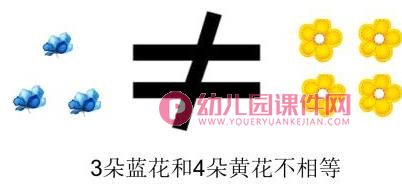 中班数学课件PPT《它们相等吗》PPT课件图片