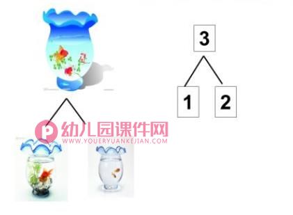 中班数学课件PPT《6以内数的守恒》PPT课件图片