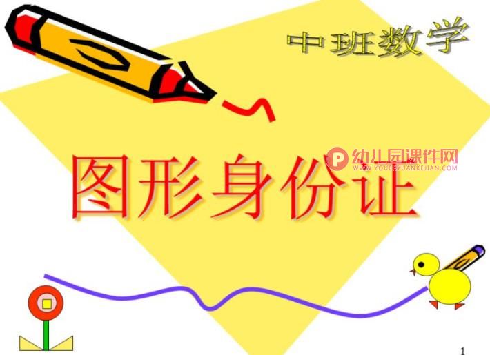 中班数学课件PPT《图形身份证》PPT课件图片