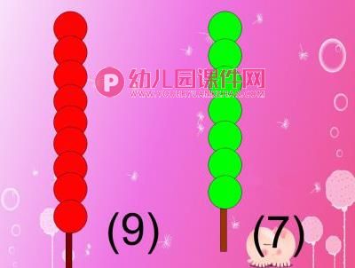 中班数学活动课件PPT《送给妈妈的礼物》PPT课件图片
