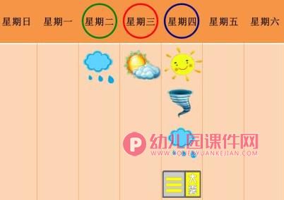 中班数学课件PPT《昨天、今天和明天》PPT课件图片