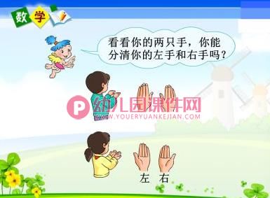 中班数学课件PPT《认识左右》PPT课件图片