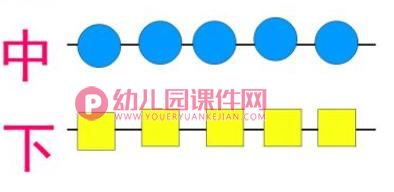 中班数学课件PPT《认识上中下》PPT课件图片