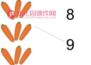 中班数学课件PPT《学习10的形成、数数》PPT课件图片