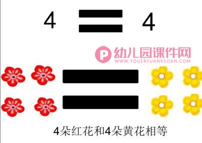中班数学课件PPT《它们相等吗》PPT课件图片