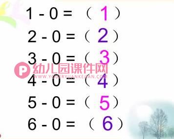 中班数学课件PPT《认识“0”和“0”的训练》PPT课件图片