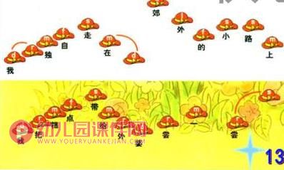 中班音乐打击乐课件PPT《小红帽》PPT课件歌曲图片