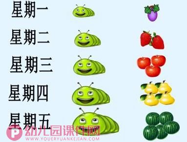 中班语言活动课件PPT《水果屋里的毛毛虫》PPT课件图片