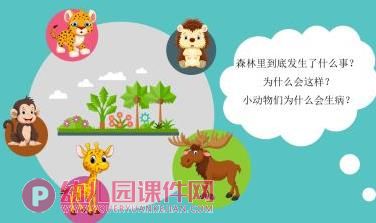中班语言故事课件PPT《小熊车行》PPT课件图片
