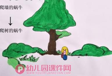 中班绘本课件PPT《加油吧,蜗牛》PPT课件图片