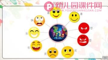 中班我的心情PPT课件图片