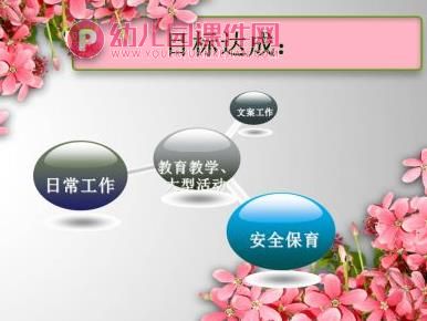 幼儿园中班组学期工作小结PPT课件图片