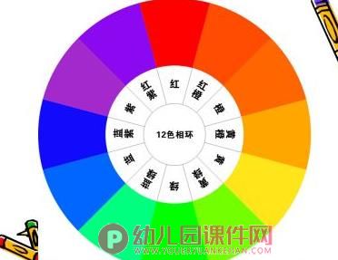 水粉画基础知识课件PPT图片