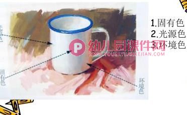 水粉画基础知识课件PPT图片