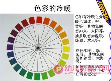 水粉画基础知识课件PPT图片