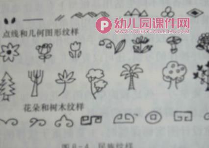 幼儿园美工区活动解析PPT课件图片