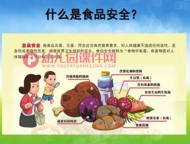 中班课件PPT《食品安全》PPT课件图片