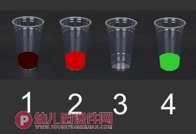 中班综合课件PPT《有趣的鼻子》PPT课件视频图片
