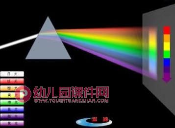 水粉画基础知识课件PPT图片