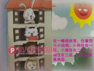 中班看图讲述课件PPT《窗外的垃圾》PPT课件图片
