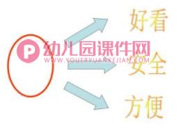 中班探索课件PPT《圆圆的东西》PPT课件图片