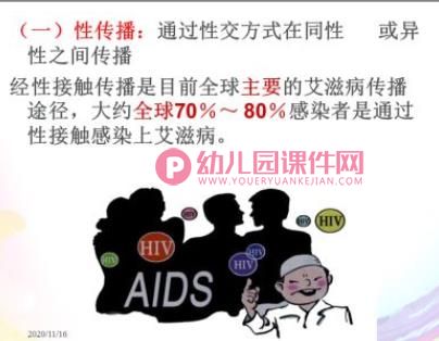 中班课件PPT《预防艾滋病主题教育》PPT课件图片